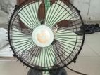 Fan sell