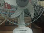 16 inch Defender Rechargeable Fan wholesale