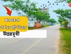 3,4,5,6,10,20,50- Katha plot √√Sale Bashundhara-Baridhara>> A-P Block,,
