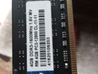 4GB DDR3-1600MHz