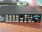 4k DVR