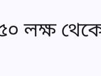 ব্যবসায় বিনিয়োগ প্রয়োজন।