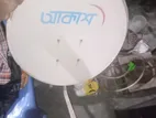 আকাশ বিক্রি করতে চায়
