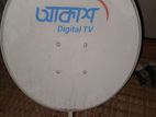 আকাশ DTH চ্যানেল