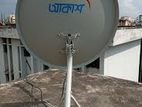 Akash Dth