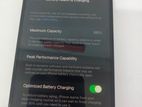 Apple iPhone 12 (Used)