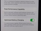 Apple iPhone 13 Pro Max brttary halth 84% (Used)