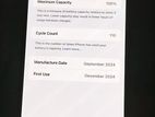 Apple iPhone 15 Plus (Used)