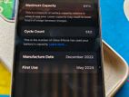 Apple iPhone 15 Pro 256 gb (Used)