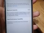 Apple iPhone 6 (Used)