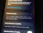 Apple iPhone 6S (Used)
