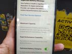 Apple iPhone XS Max full fresh condition (Used)