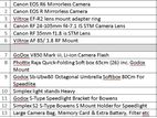 Canon Camera+ Lens -Wp