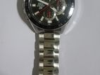 Watch for sell
