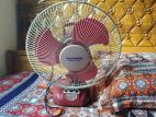 Charger Fan sell