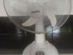 Defender Charger Fan AC/DC