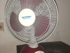 Defender Charger fan Running Condition