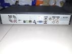 Dvr Cc Camera