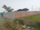 Exclusive 4 Katha Plot Next to Sports Complex, Block P Bashundhara R/A