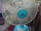 Fan sell