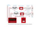 Fire Alarm System