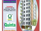 Flats for Sale in Historic Lalbagh