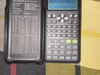 Calculator for Sell