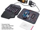 Keyboard and mouse combo