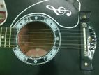 Guitar Sell Post