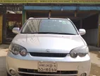 Honda HR-V 2003
