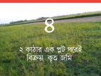জমি বিক্রয় হইবে