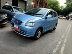 Kia Picanto Auto Gear 2005
