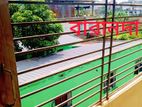 কম দামদামে ফ্লাট ভাড়া।