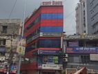 Commercial Property For Sale