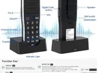 Long Distance Wireless Intercoms 1 Mile Range