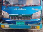 Mahindra . 2020