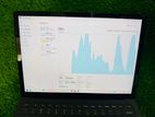 Microsoft Surface Laptop 3 Core i7 10th Gen