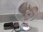 mini i p s fan