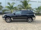 Mitsubishi Outlander 2004