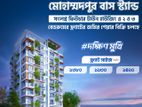 Mohammadpur Land Share Sale