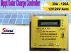 MPPT SOLAR CONTROLLER 80A with USB