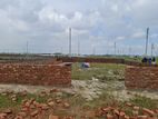 N-Block, 3 Katha South Facing Plot Sale in Basundhara R/A