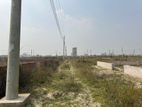 P Extension 3 Katha Corner Plot for Sale Basundhara