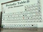 Periodic Table Of Elements
