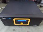 Radiant Technology Ips