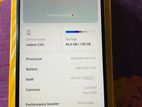 Realme C65 (Used)