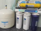 Sanaky Water Filter