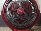 Fan sell