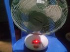 Skyvew 12" Cherger Fan