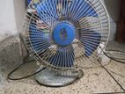 Small AC fans SHEETAL